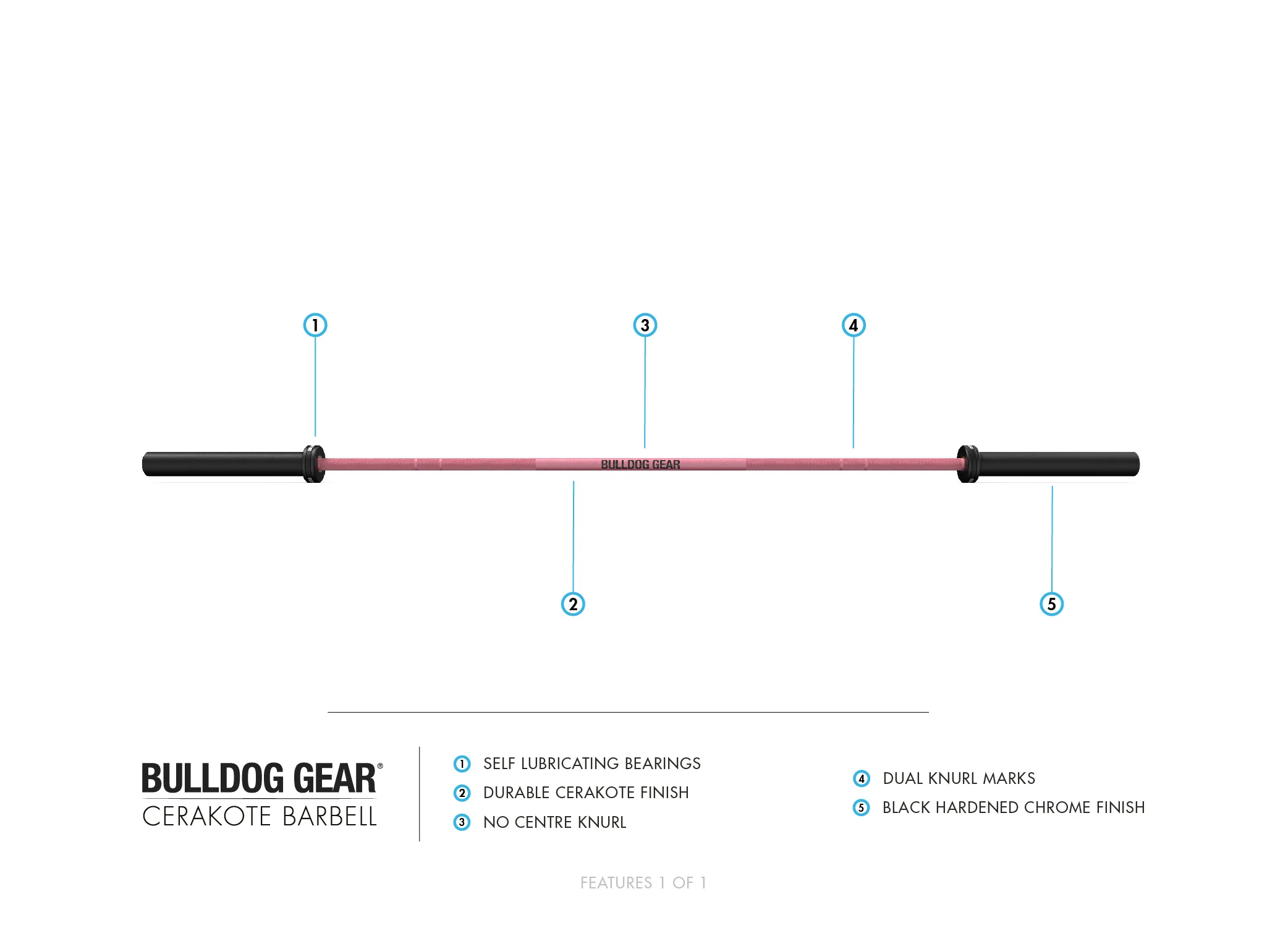 Bulldog Gear - Women's Cerakote 15kg Olympic Barbell - Image 13