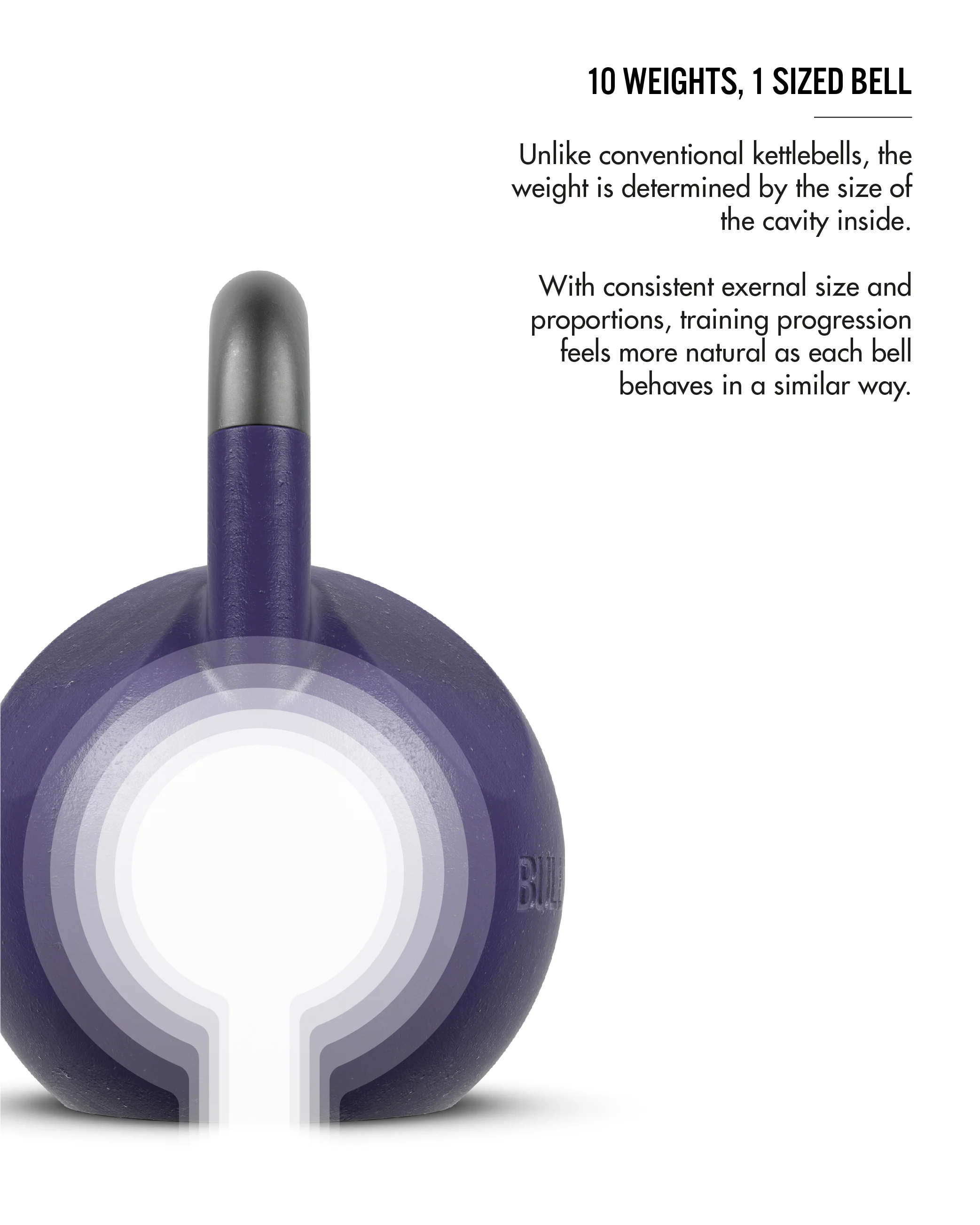 Bulldog Gear - Competition Kettlebells - Image 5