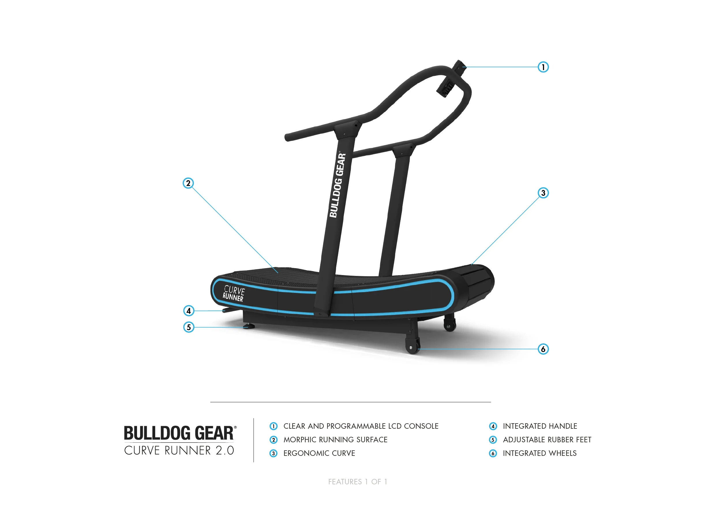 Bulldog Gear - Curve Runner Treadmill 2.0 - Image 5