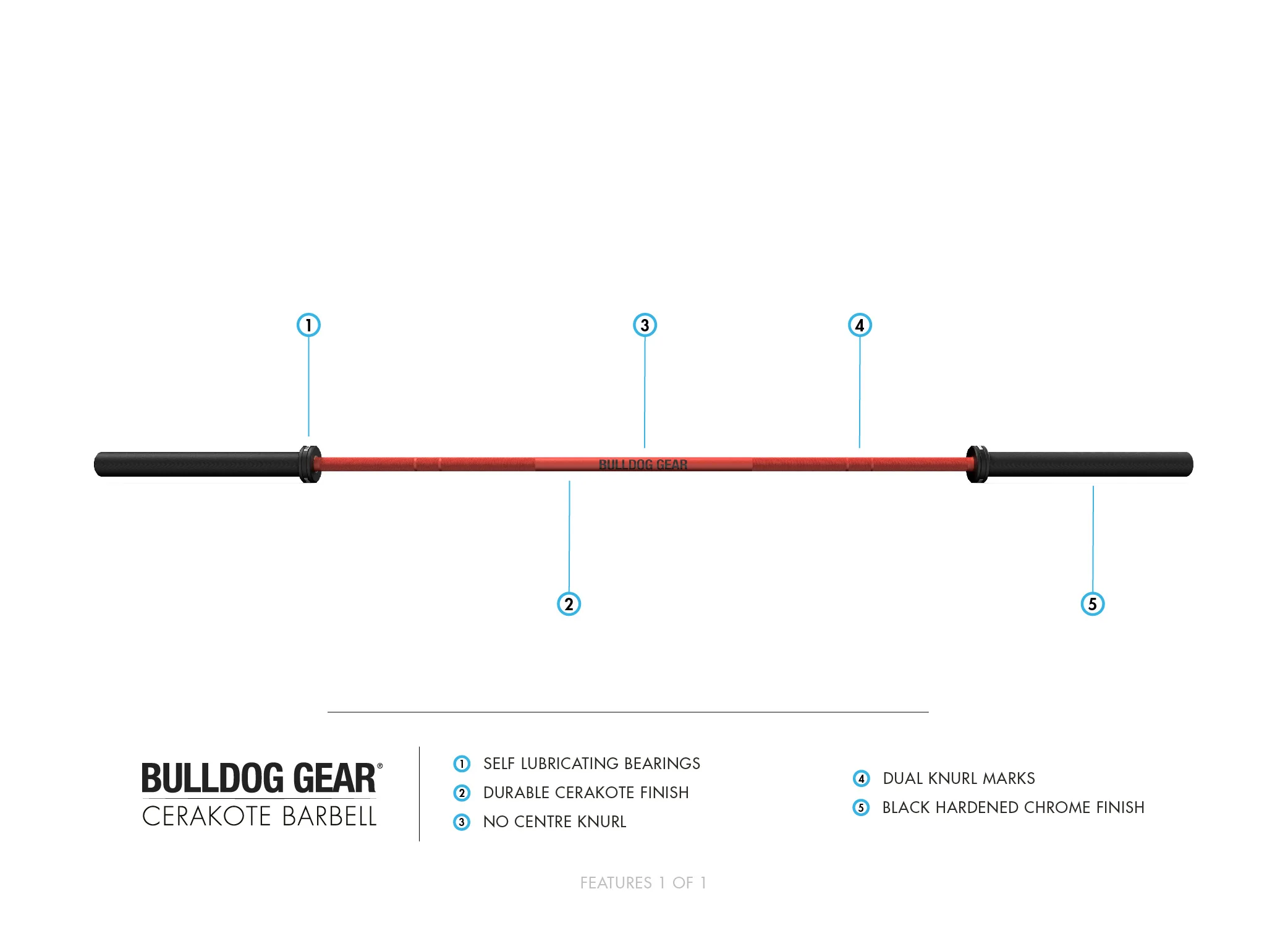 Bulldog Gear - Men's Cerakote 20kg 7ft Olympic Barbell - Image 16