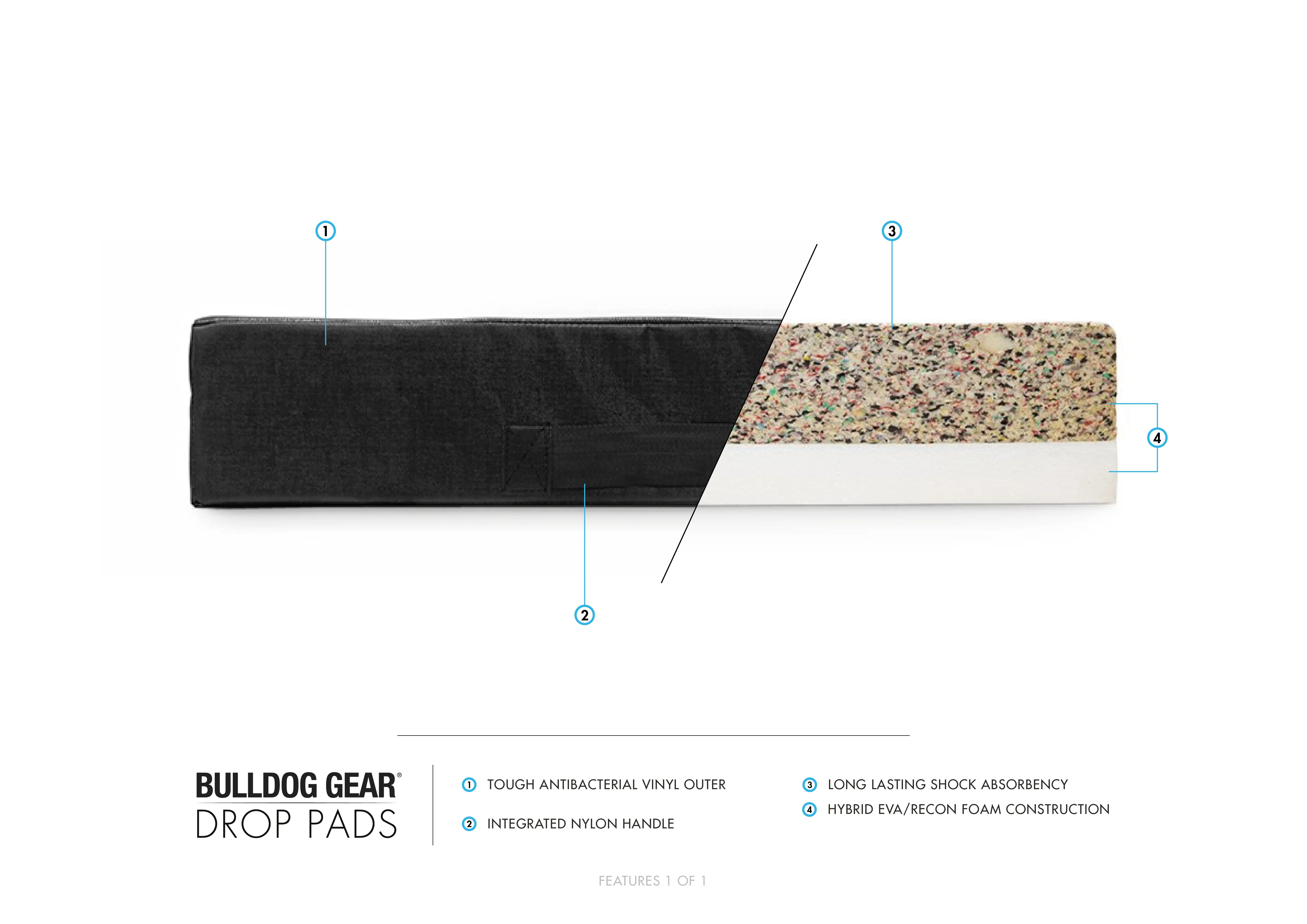 Bulldog Gear - Weightlifting Drop Pads - Image 7