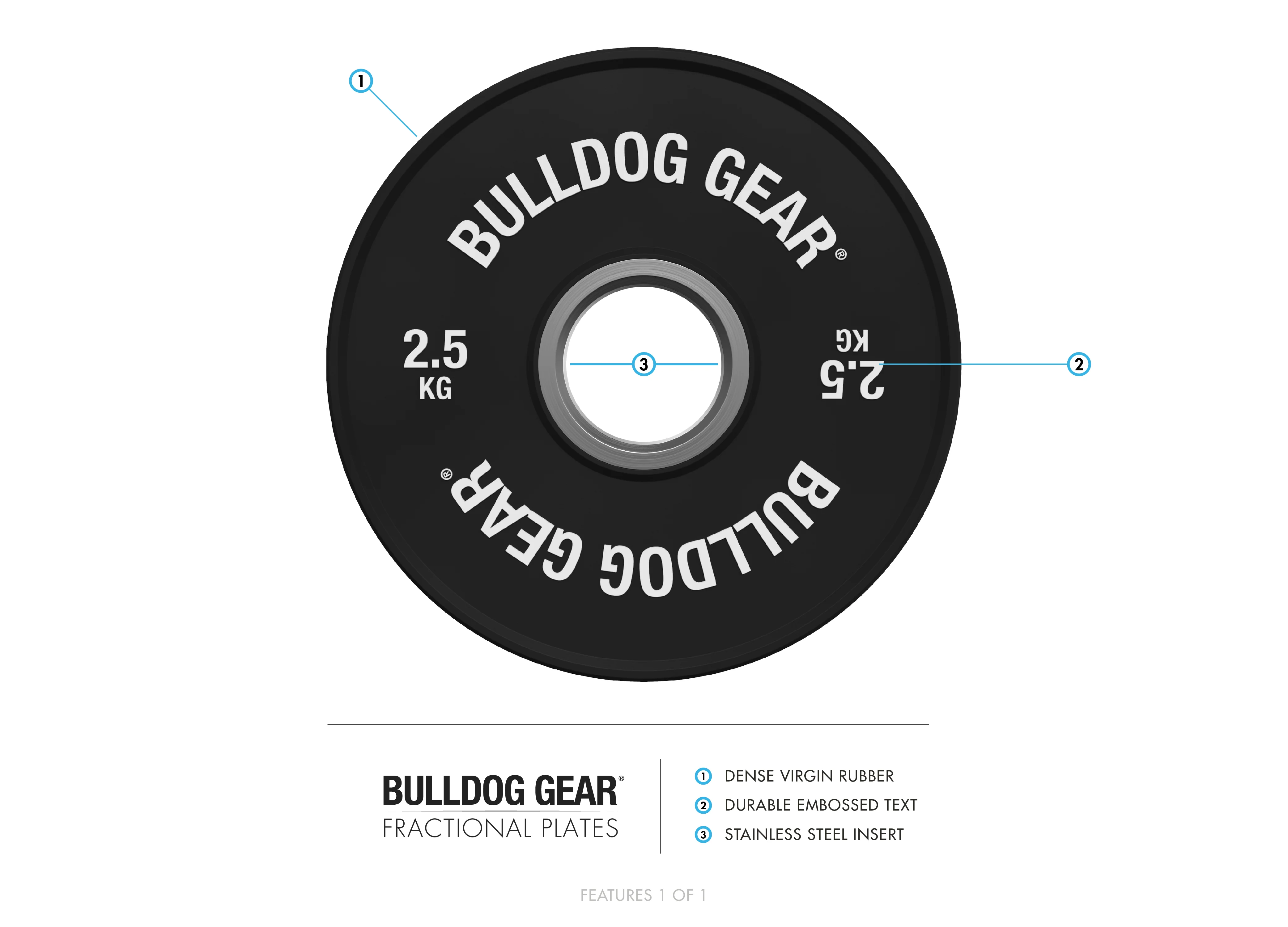 Bulldog Gear - Fractional Weight Change Plates Black Embossed 2.0 1.25kg/ 2.5kg - Image 4