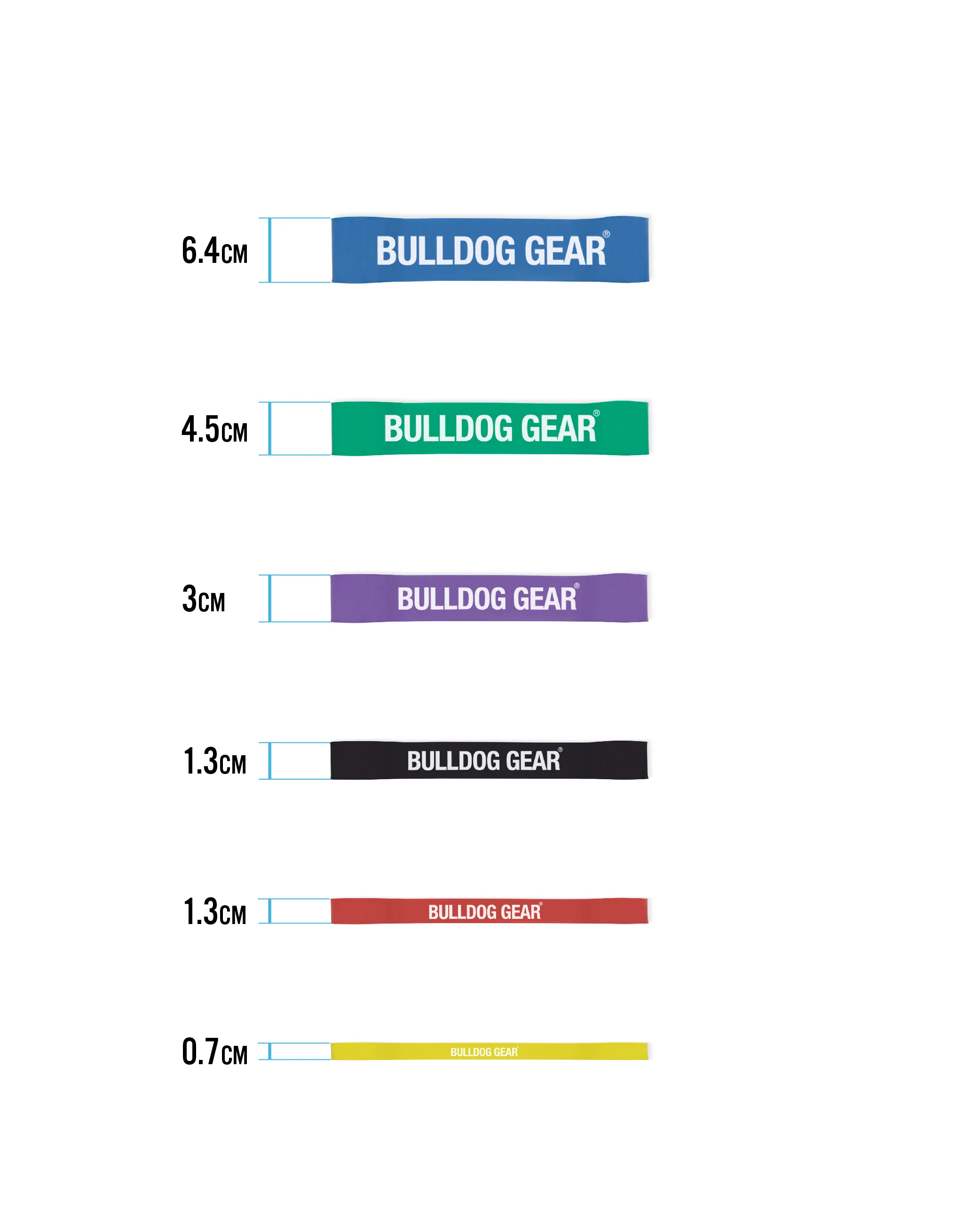 Bulldog Gear - Shorty Resistance Band - Image 5
