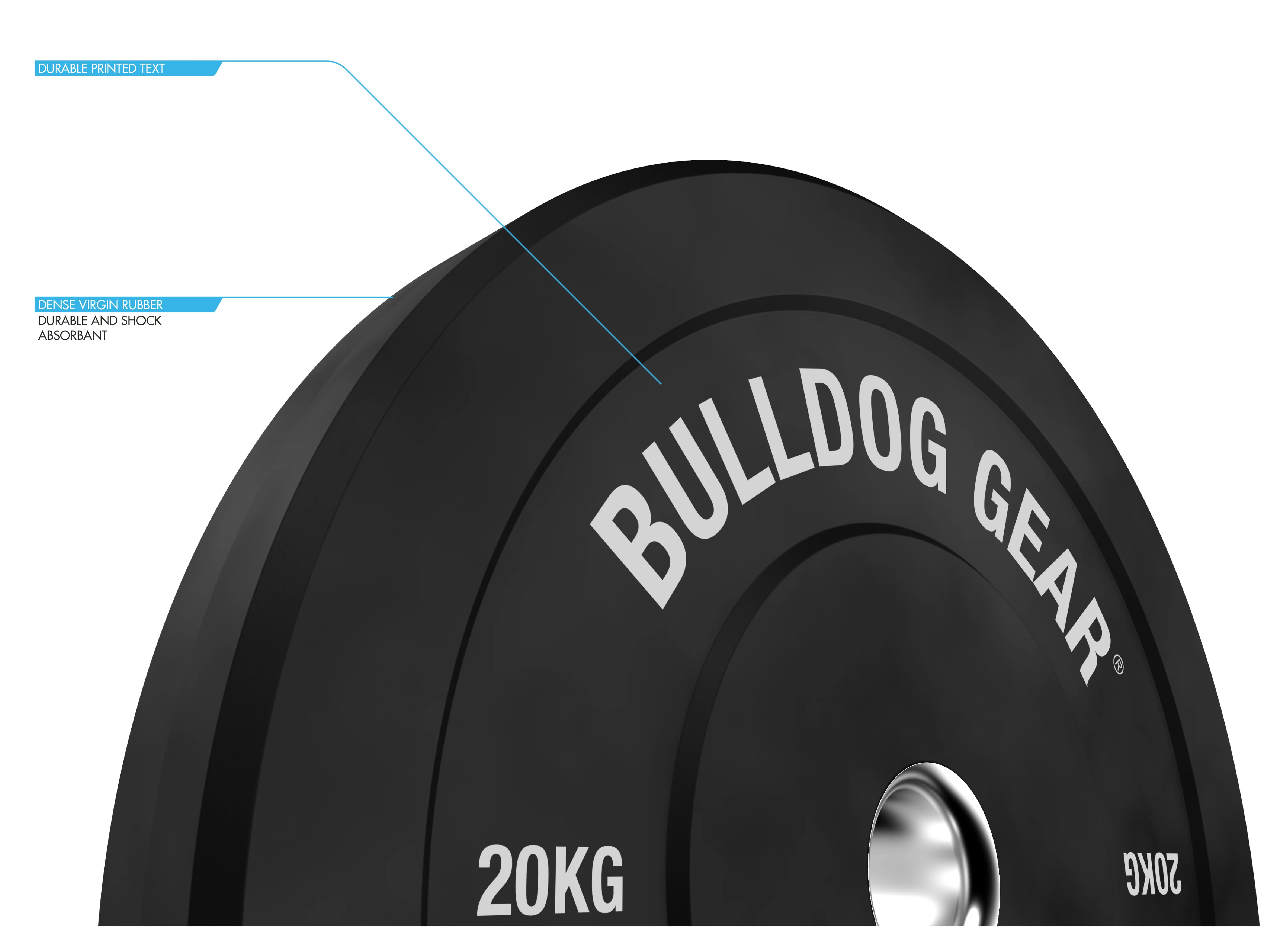 Bulldog Gear - Home Gym Black Rubber Bumper Plates - Image 8