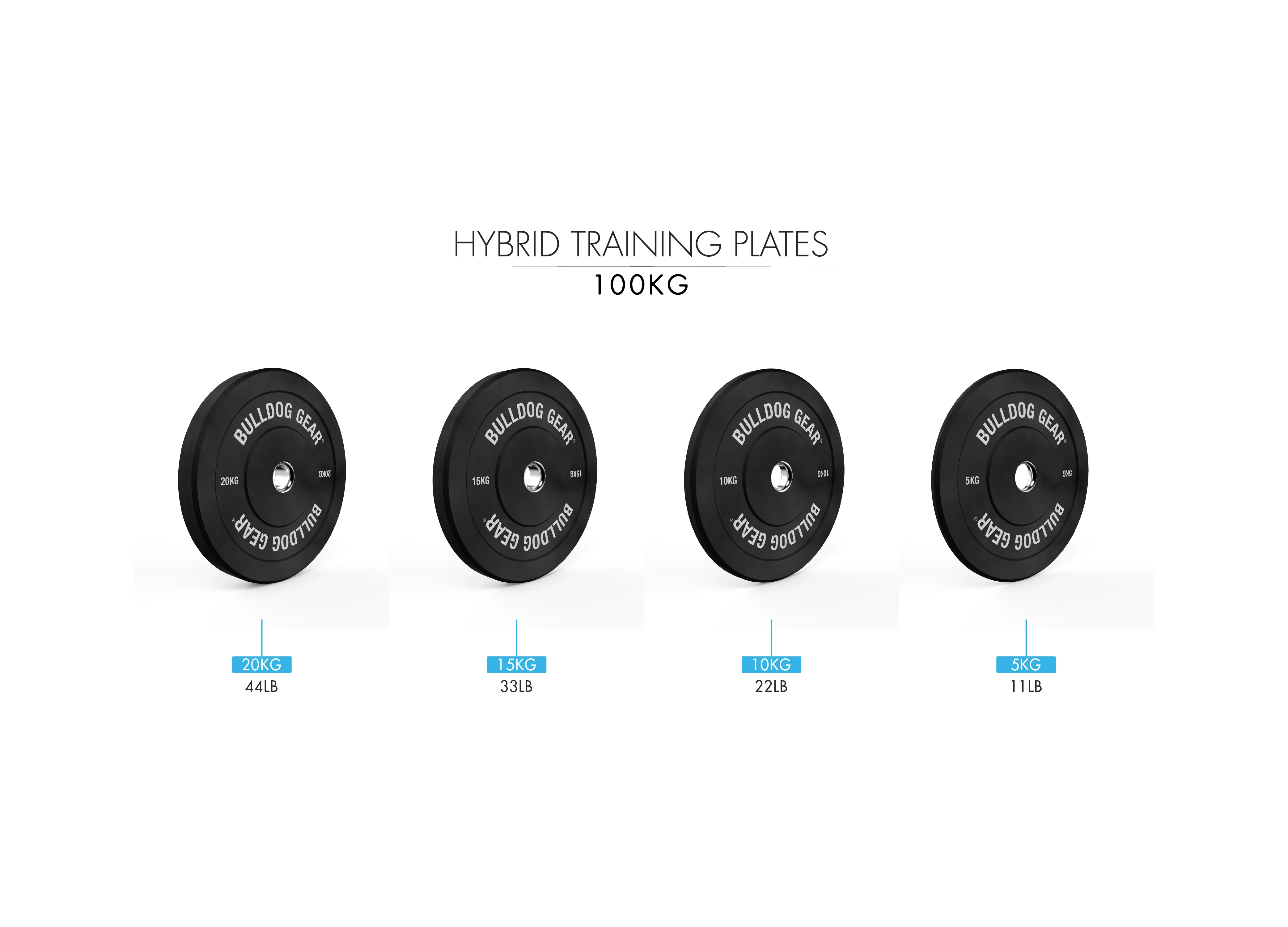 Bulldog Gear - Home Gym Black Rubber Bumper Plates - Image 9